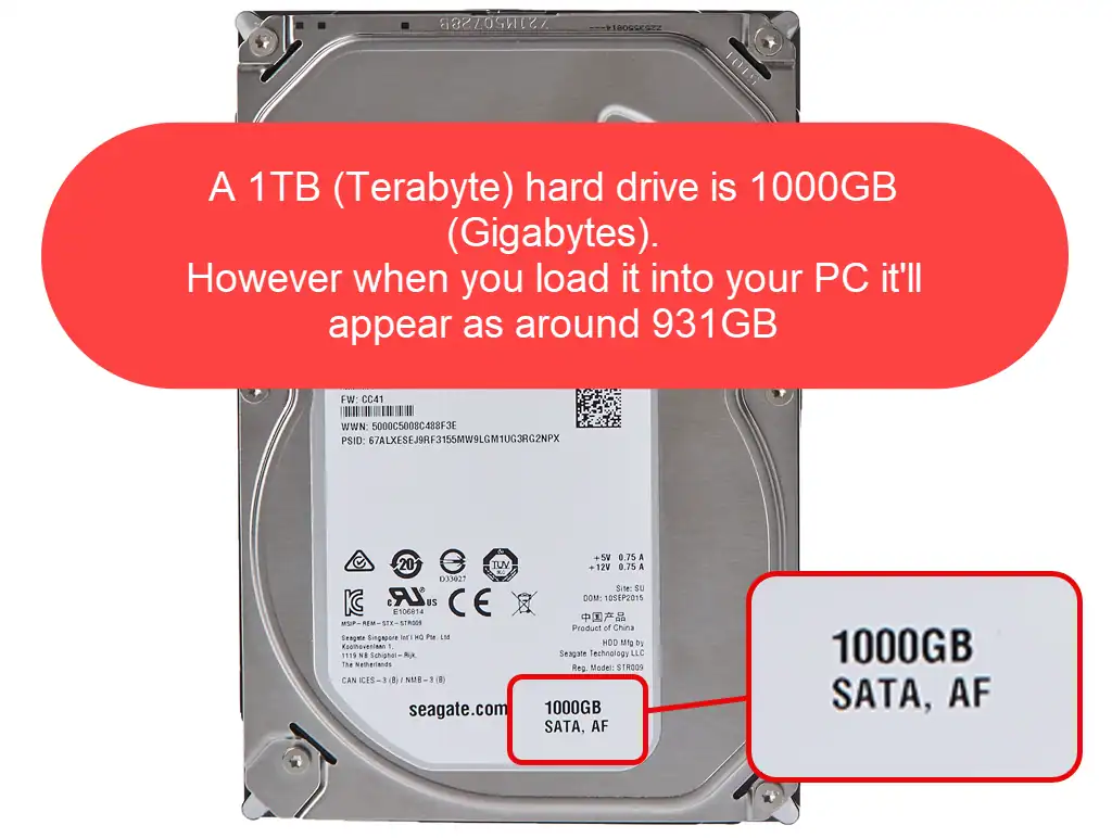 1 TB hard drive A 1 Terabyte hard drive with 1000GB highlighted on the label.