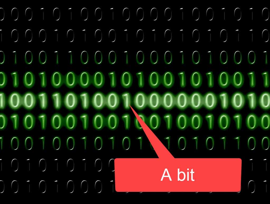 A series of ones and zeros. A single one is marked with a callout as being a bit.