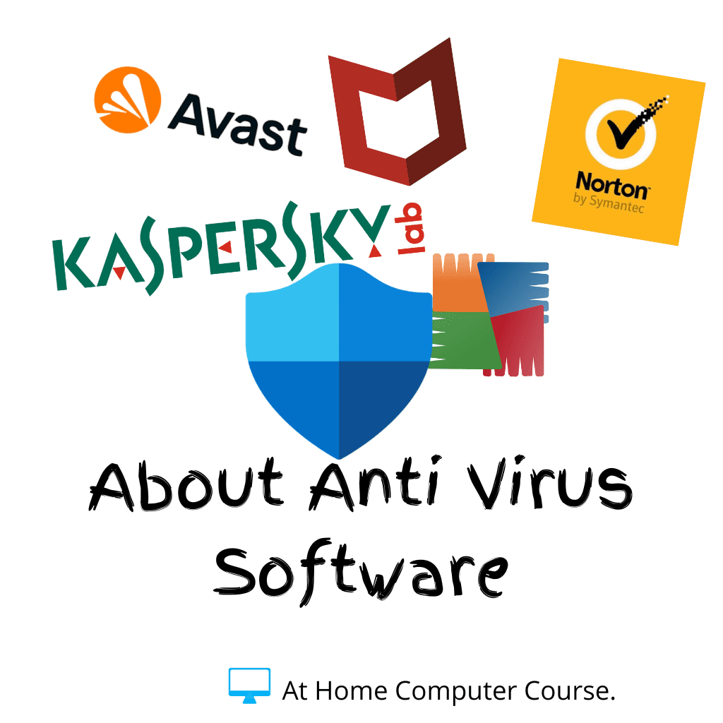 Various anti virus company logos. Text reads "About anti virus".