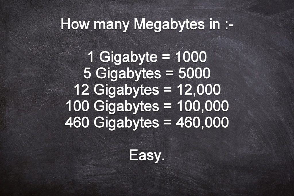The amount of Megabytes in 1 Gigabyte and 5 Gigabytes written on a blackboard