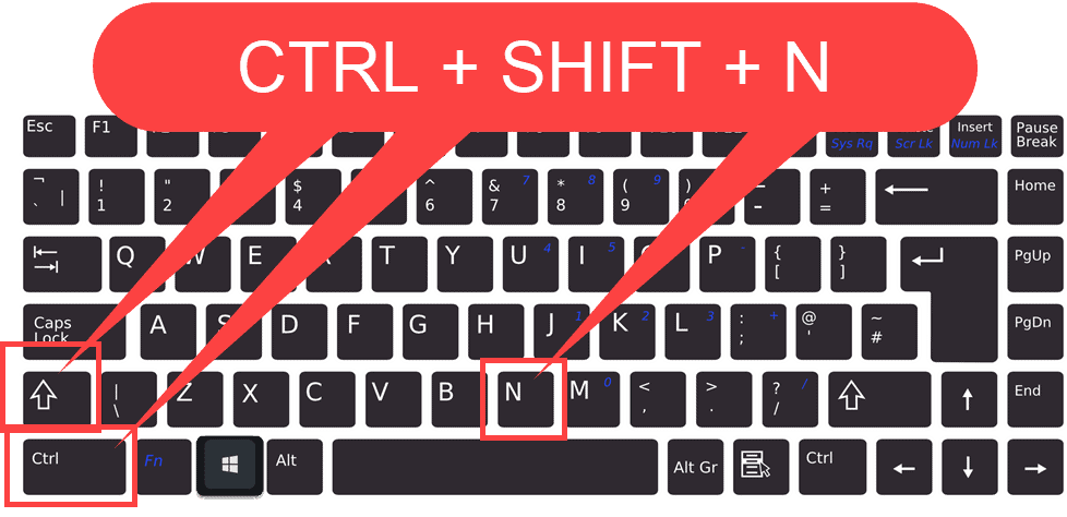 Keyboard with the CTRL, Shift and N keys marked.
