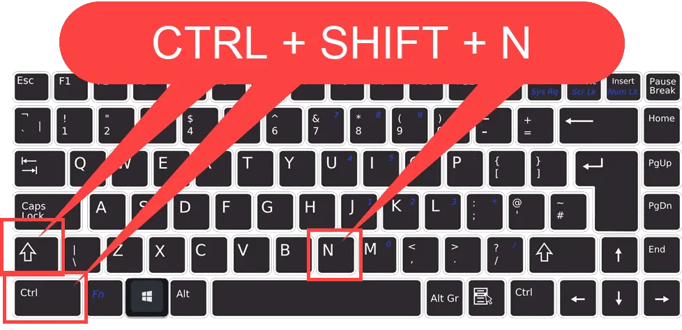 Keyboard with the CTRL, Shift and N keys marked.