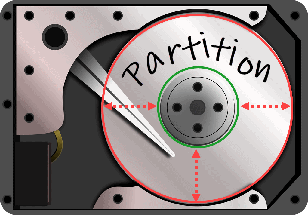 Hard drive with lid removed. A red circle defines the outer edge of the disk and a green circle defines the inner edge.