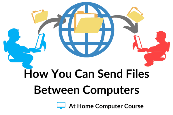 How to send files over the Internet.