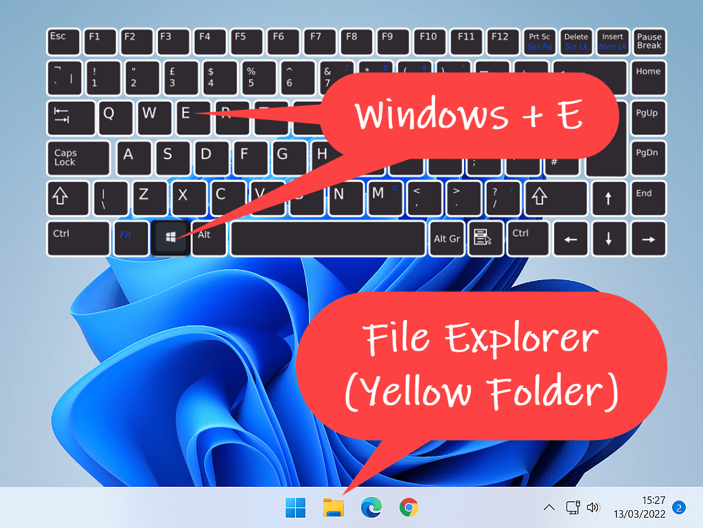 File Explorer icon indicated on Windows 11 taskbar. Also a keyboard shown with Windows key and letter E marked.