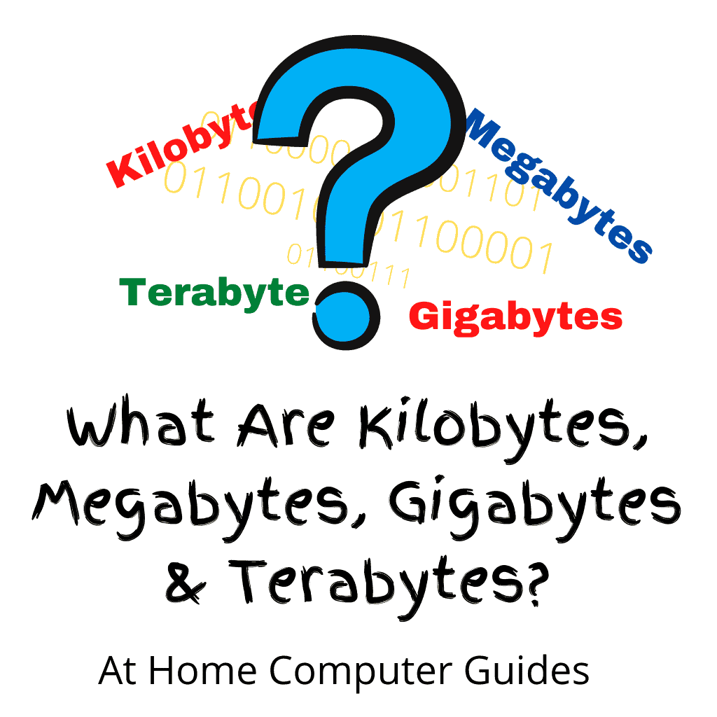 Large colourful Question mark. Text reads "Wgat are Kilobytes, Megabytes, Gigabytes & Terabytes".
