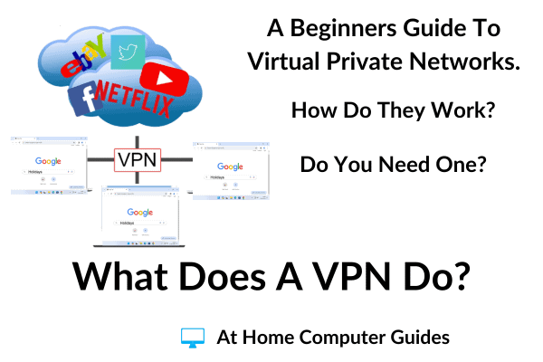 What does a VPN do