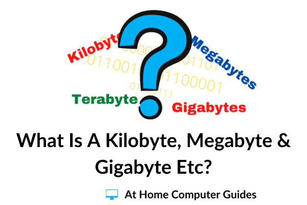 What are Kilobytes, Megabytes & Gigabytes etc?