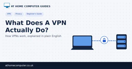 What Does a VPN Do? A Beginner’s Guide to How VPNs Work