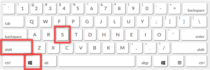 On a standard UK layout keyboard, the Windows key, Shift key and letter S are all indicated.