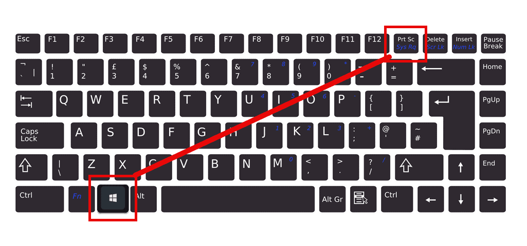 Windows key and PrtScrn key indicated on UK layout keyboard.