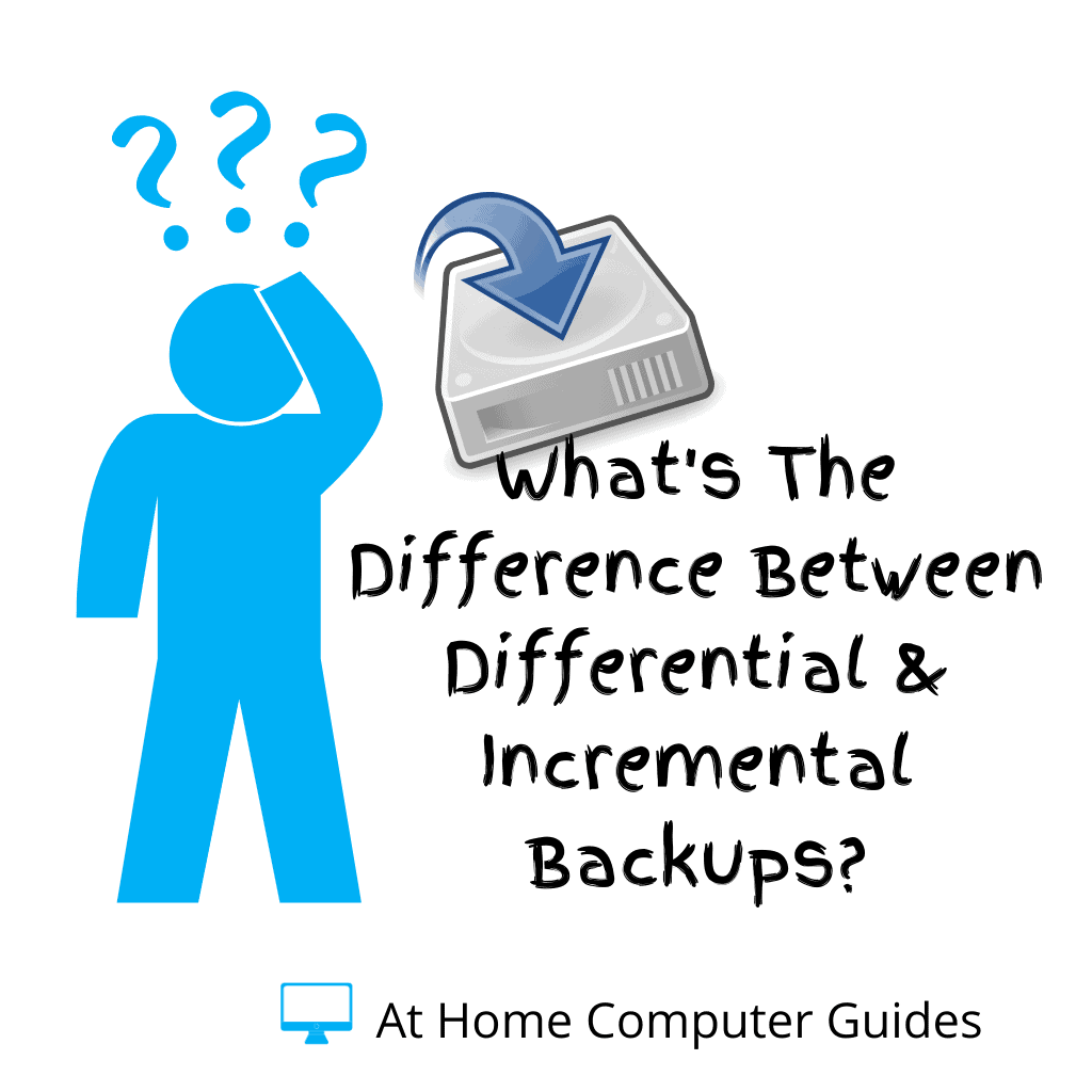 Man confused. Text reads "What's the difference between differential and incremental backups".