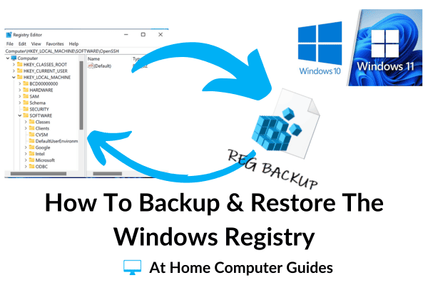 Windows registry and registry backup file. Text reads 