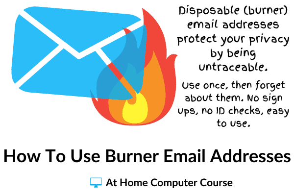 Email being burned in flames. Text reads 