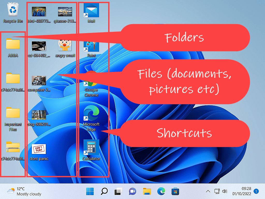 Windows 11 desktop. Callouts point to folder, file and shortcut icons.