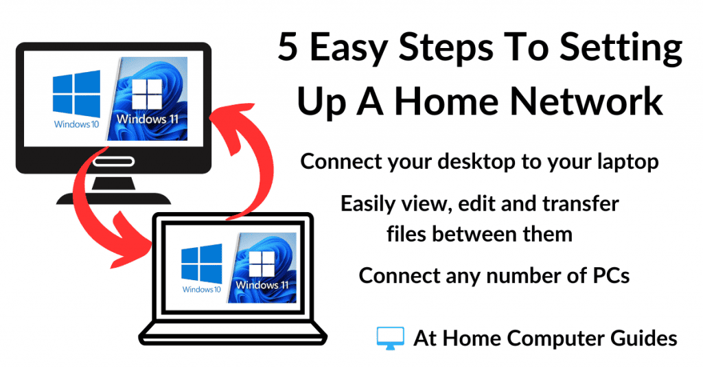 5 easy steps to set up a home network.