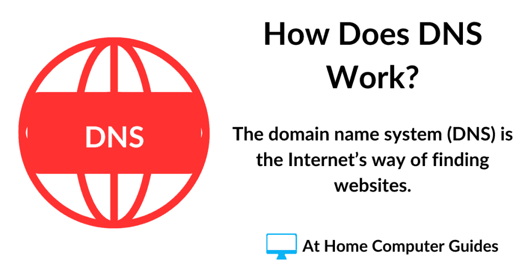 How does DNS work?
