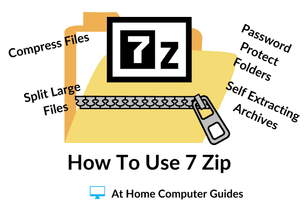 How to use 7 Zip.