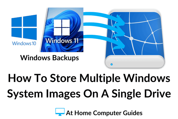 How to store multiple Windows system images on a single drive.