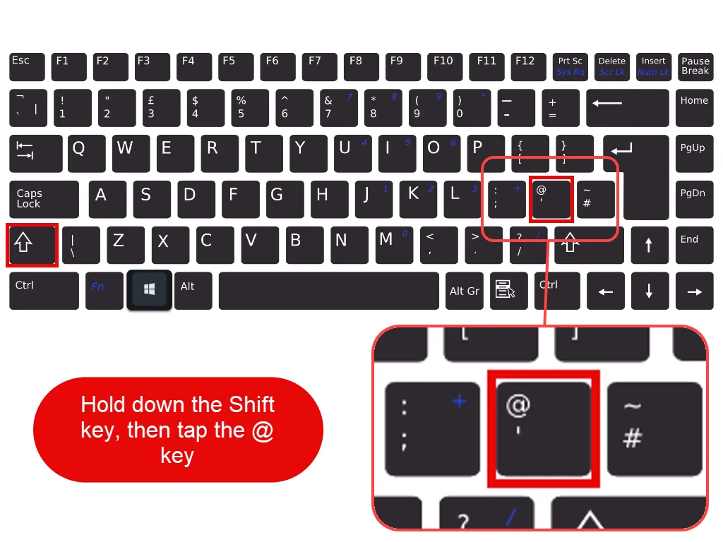 The @ key and the Shift key highlighted on a UK computer keyboard
