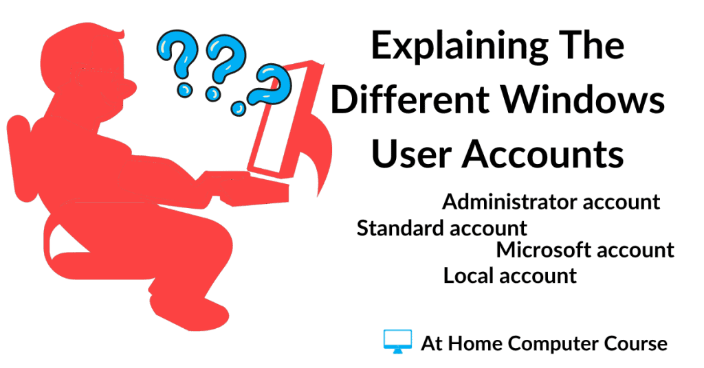 Explaining the different Windows user accounts.