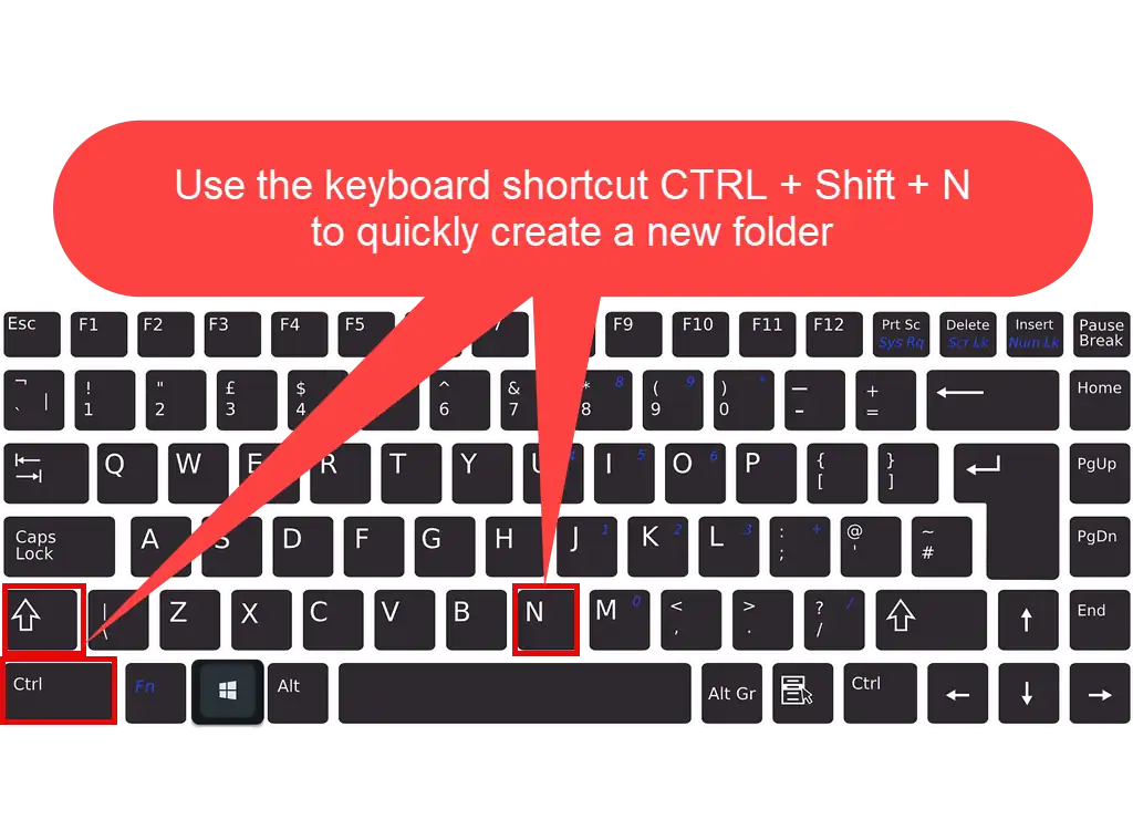 Keyboard shortcut for new folder Keyboard with the CTRL, Shift and letter N keys highlighted to create a new folder.