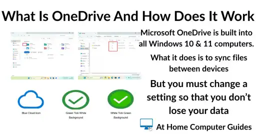 What is OneDrive and how does it work?