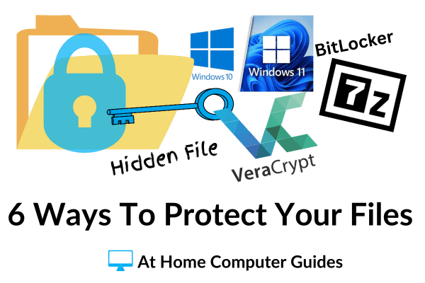 6 ways to protect your files on a computer.