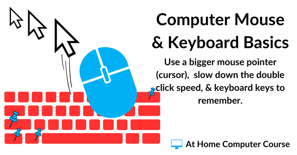 Computer mouse, keyboard & mouse pointer. Text reads 
