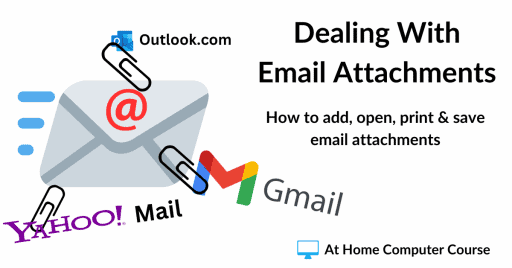 Email attachments. How to print, add, open & save attachments.