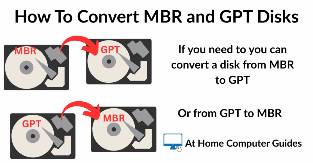 How To Convert MBR and GPT Disks