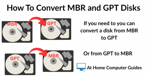 How To Convert MBR and GPT Disks