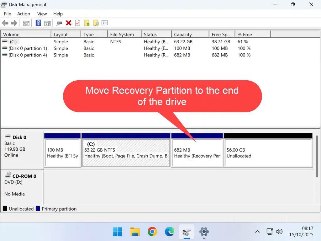 Windows Disk Management. Recovery partition indicated between system partition and unallocated space.